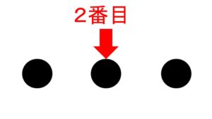 序数 と 基数 の英語 違いをマスターしよう 英語独学マスター